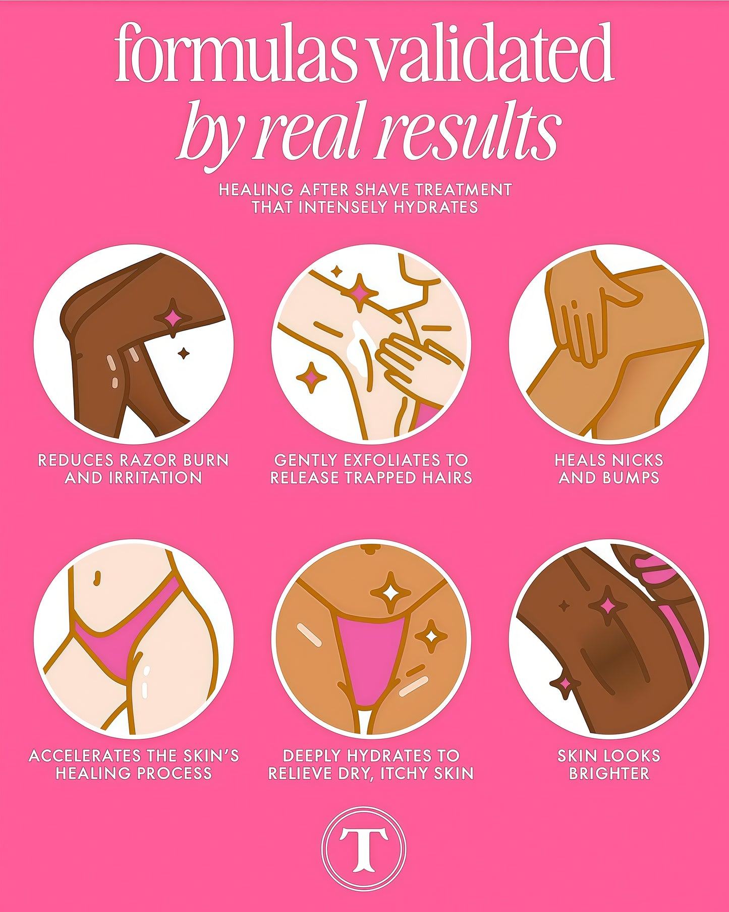 Truly Luxury After Shave Oil | Soothing & Hydrating Treatment to Prevent Ingrown Hair For Smooth, Irritation-Free Skin for Daily Use